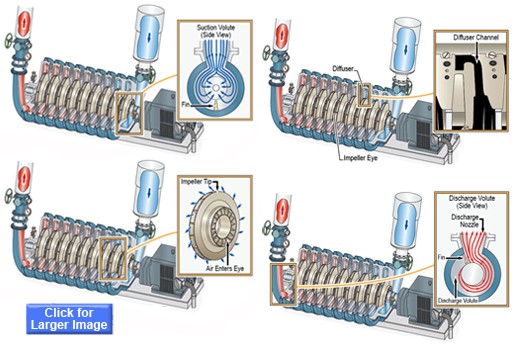 twc oil industry illustrations